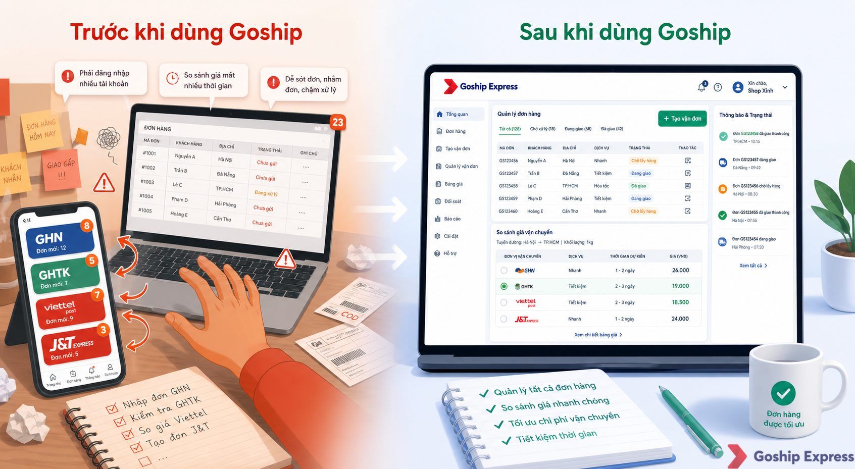 Ảnh so sánh trước-sau khi dùng Goship — bên trái là cảnh phải mở nhiều app vận chuyển GHN, GHTK, Viettel Post, J&T riêng lẻ;